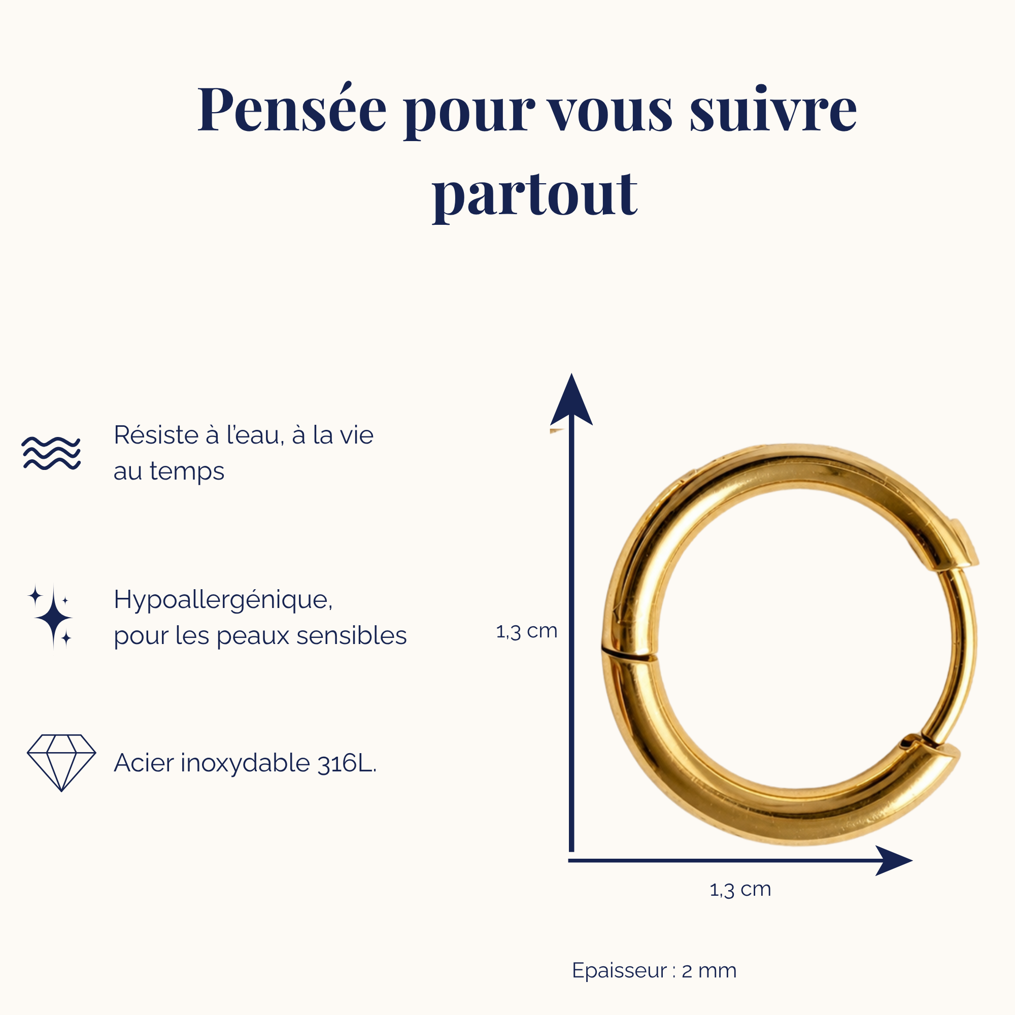 Les Essentielles — Base créole interchangeable