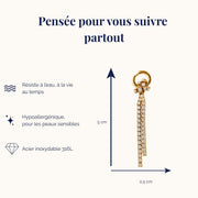 Visuel Pensée pour vous suivre partout — Cascade