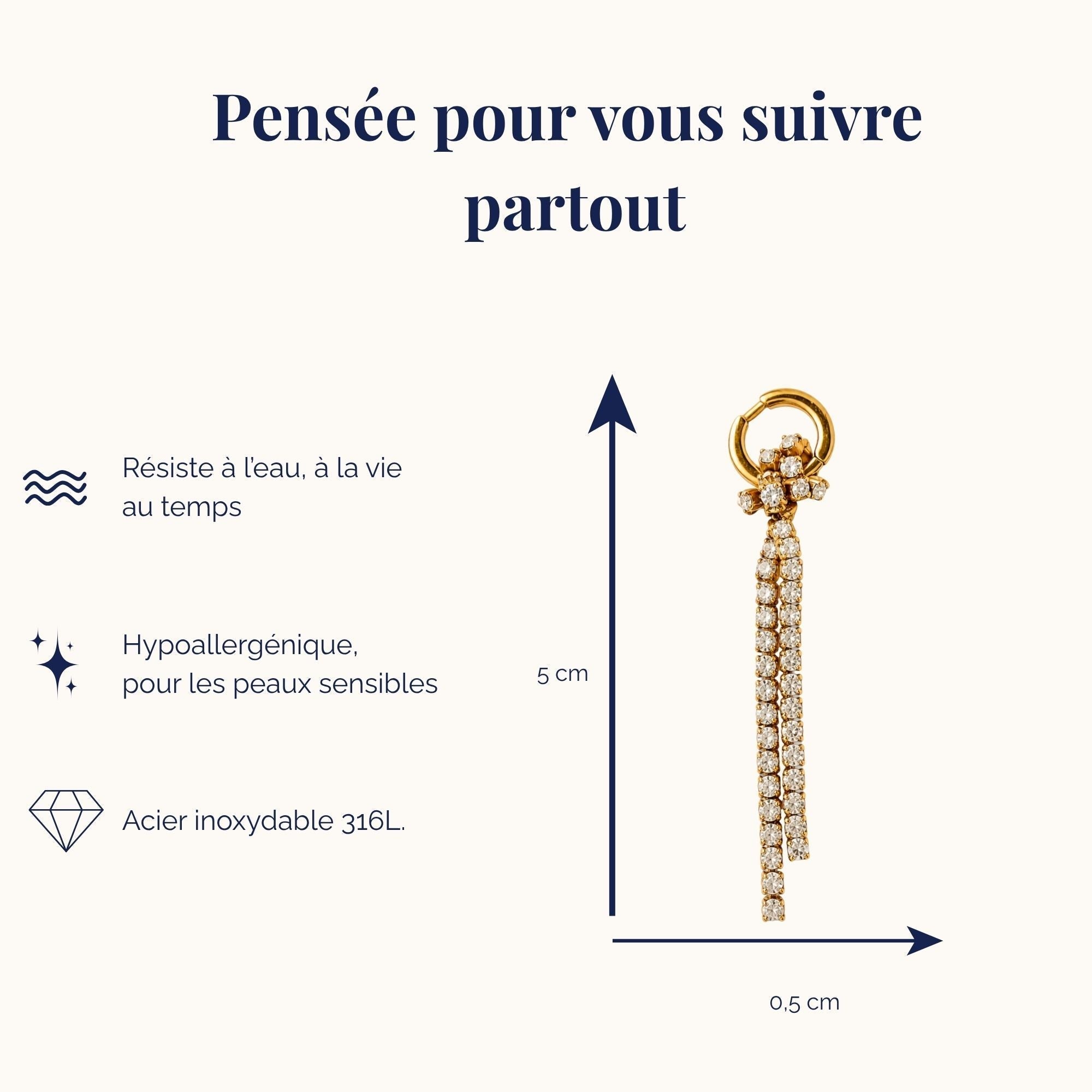 Visuel Pensée pour vous suivre partout — Cascade